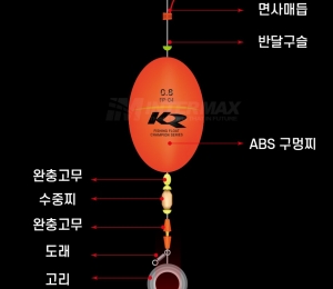KLF �ٴٱ����Ʈ(ABS ������+�����Ʈ) ������ä��Ʈ KL2511 ��ǰ�̹���